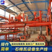 <b>方銳正和打造高質量新型鎂波瓦機設備</b>