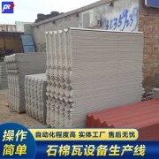 <b> 知道壓瓦機都是由什么制成嗎？</b>