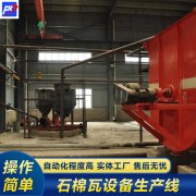<b> 智能化信息化發展的石棉瓦設備</b>