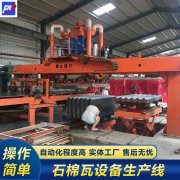 <b>石棉瓦設備的創新技術穩步提升</b>