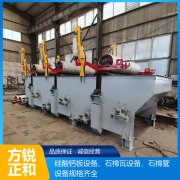 <b>水泥纖維板設備的走向發展趨勢</b>