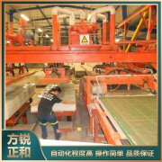 <b>硅酸鈣板設備 能生產便宜板材 搭建房屋 防水耐</b>