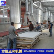 <b>硅酸鈣板設備將技能和功能相結合</b>