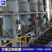 <b>水泥纖維板設備技能改變生產效率與質量提升</b>