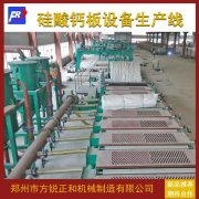 <b>硅酸鈣板生產設備在建材行業的重要性</b>
